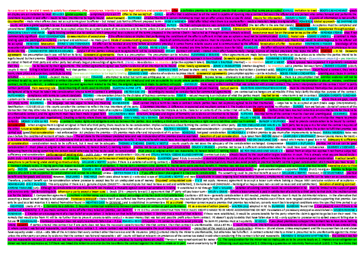 204-cheat-sheet-a-comprehensive-summary-of-contracts-notes-d-for-a