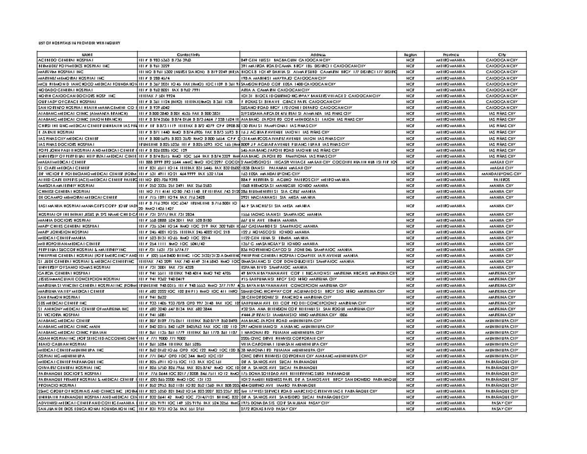 hospital-list-as-of-april-2021-list-of-hospitals-in-provider-web