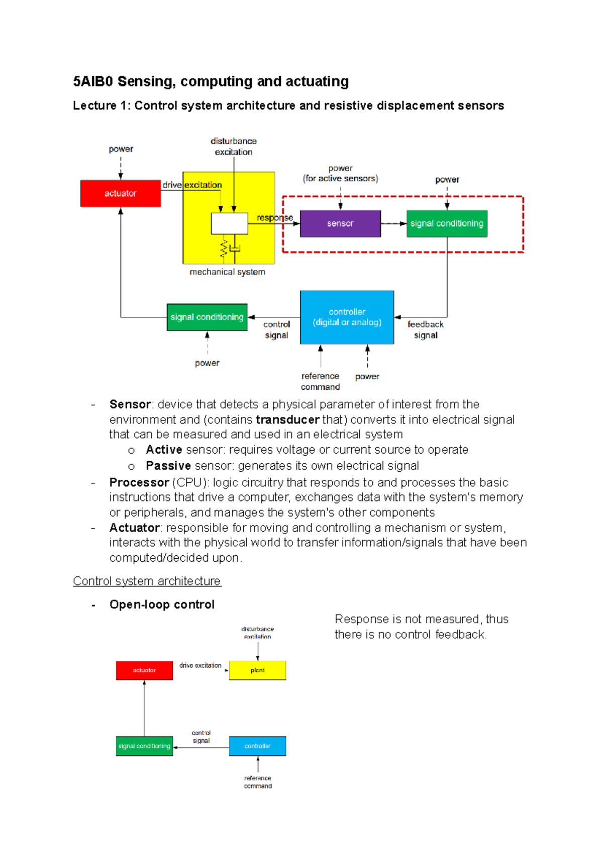 5AIB0 Sensing computing and actuating lecture summary 5AIB0 Sensing, computing and actuating