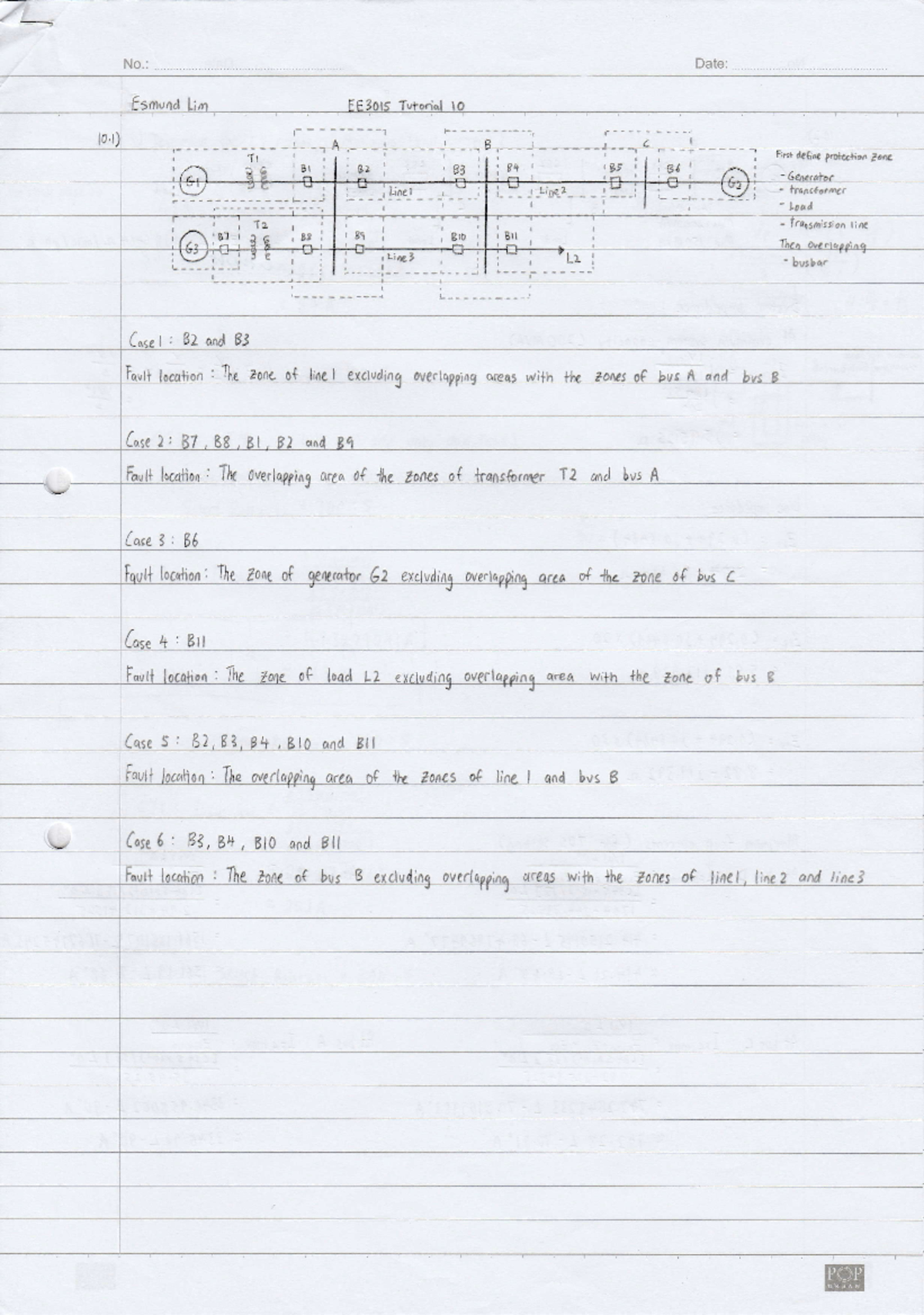 Power Systems and Protection Tutorial 10 Solution T r ' I tgt [qse 3