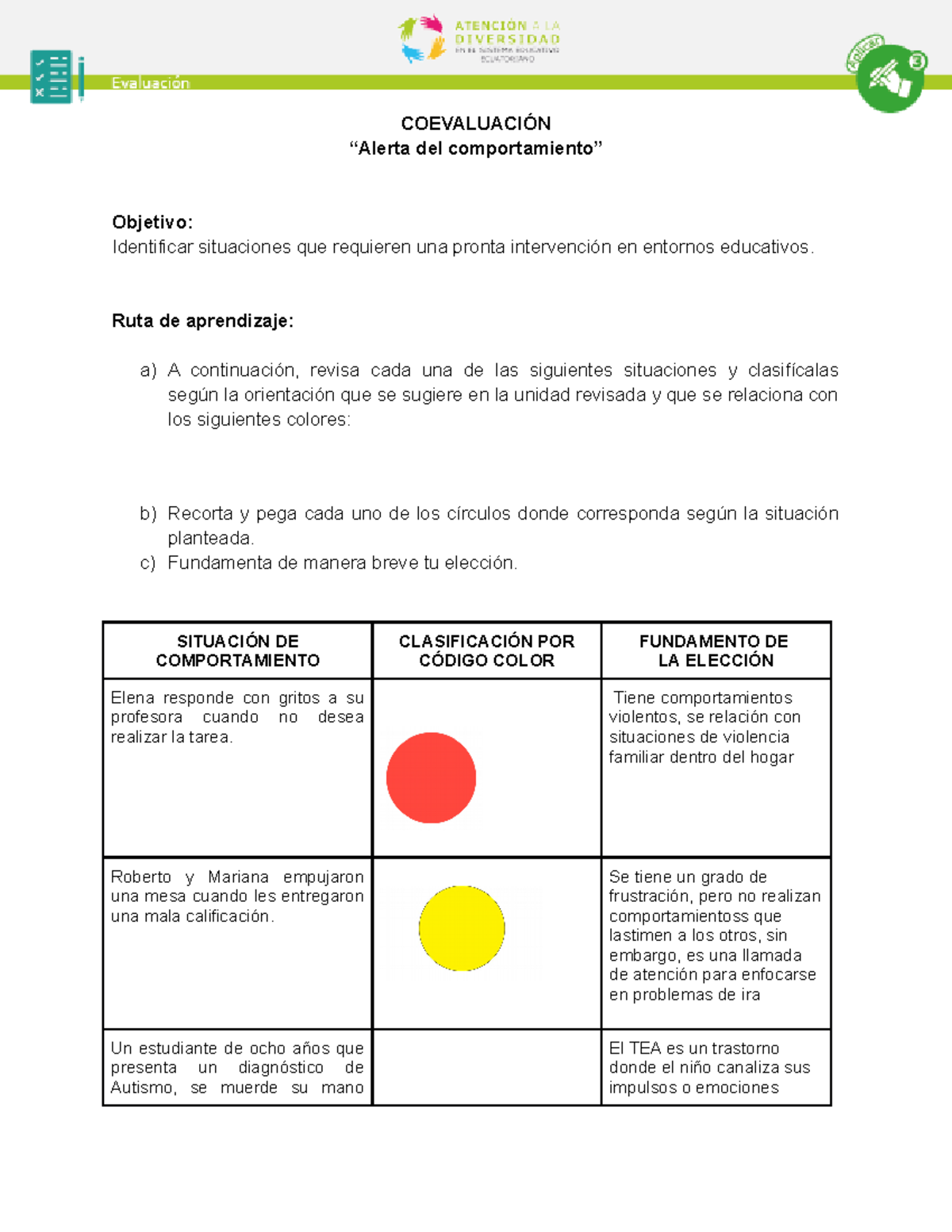 Anexo 7. Orientaciones Para La Coevaluación - COEVALUACIÓN “Alerta Del ...