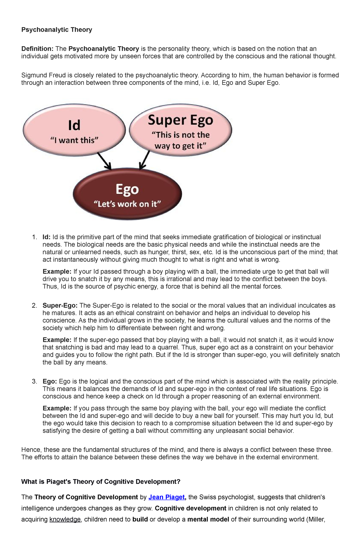 Socialization soc3 Psychoanalytic Theory Definition The