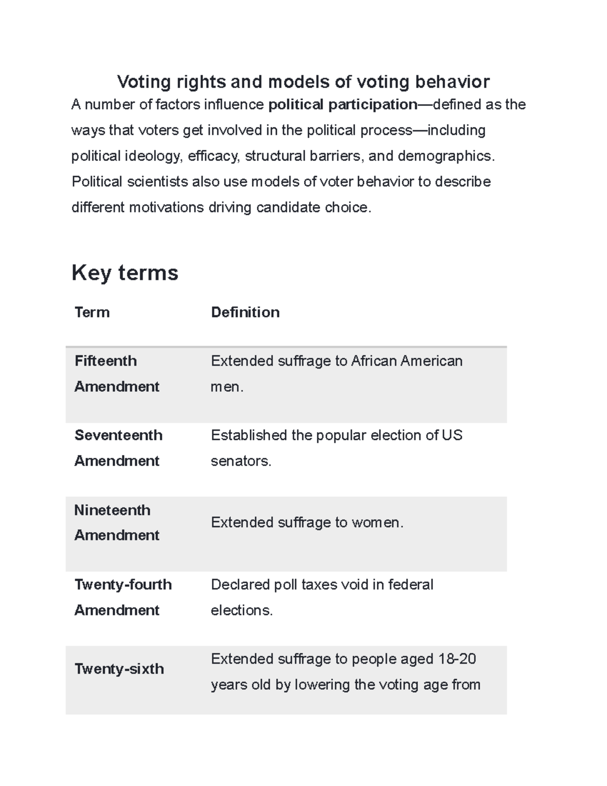 Voting rights and models of voting behavior Political scientists also