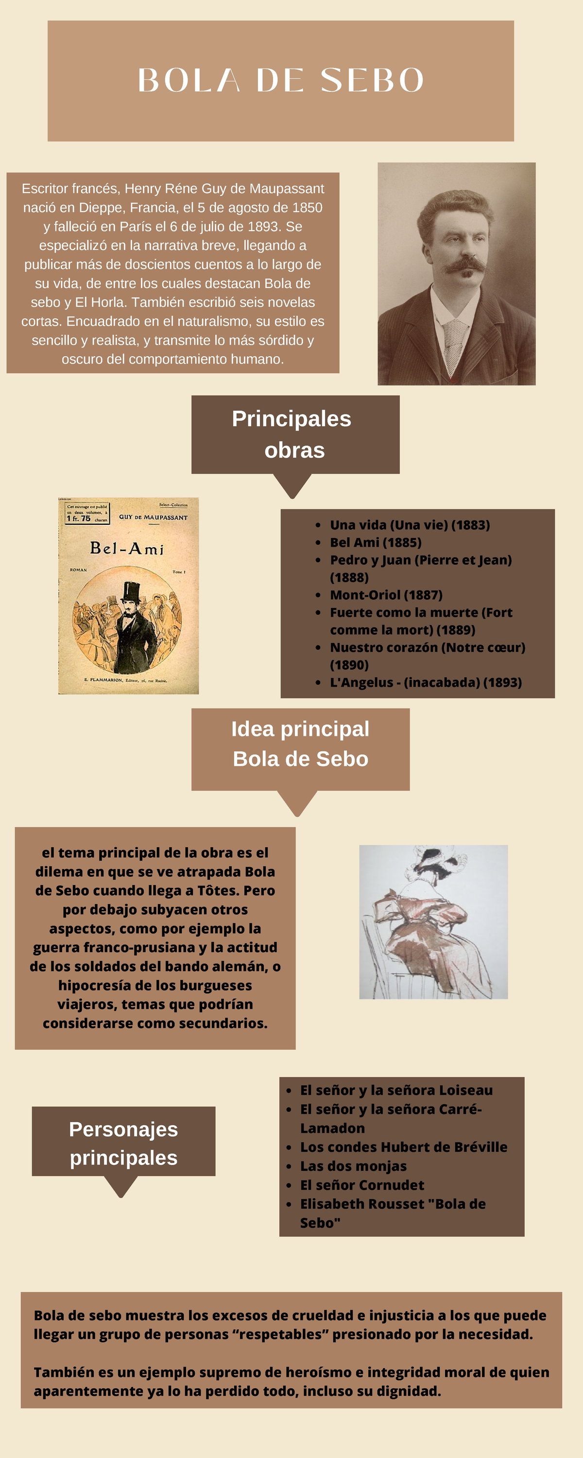 Bola de sebo - Resumen del libro bola de sebo - B O L A D E S E B O ...