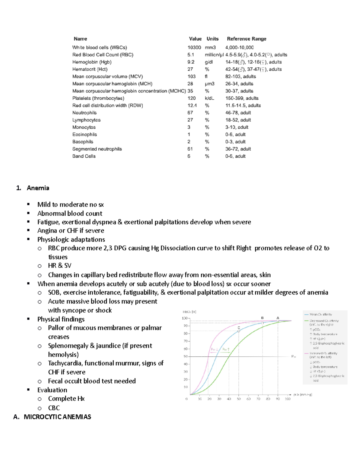 Unlock Success: The Definitive Heme Onc Fellowship Spreadsheet - mfoi8ju