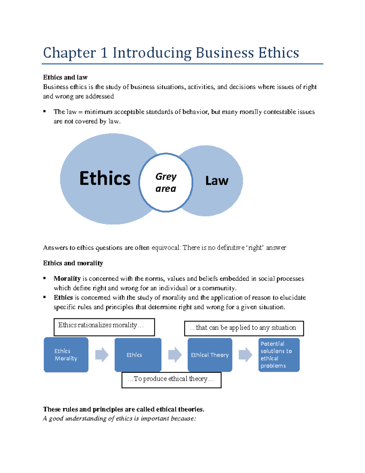 Business Ethics in a Global Context Chapter 1 & 4 to 11 StuDocu