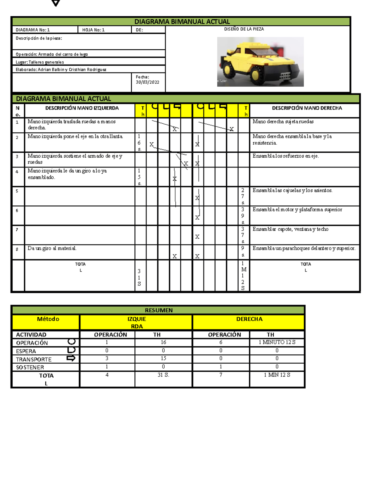 Diagrama Bimanual Para Descargar 7158