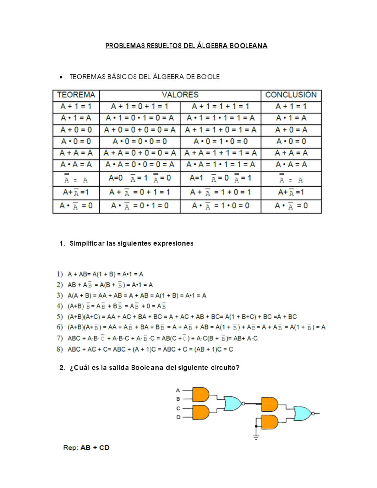 1. Problemas Resueltos Algebra De Boole - Circuito Lógico Digitales ...