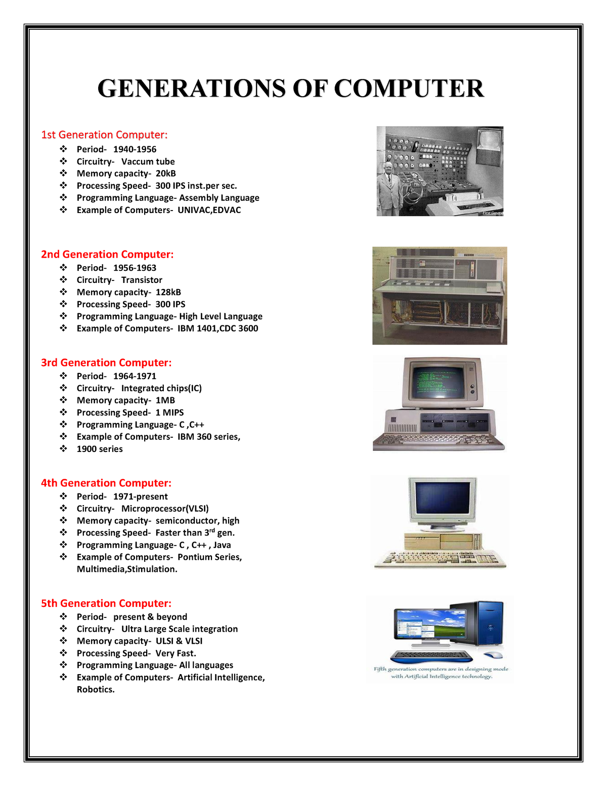 Generation of Computer 1st to 5th - Webeduclick.com