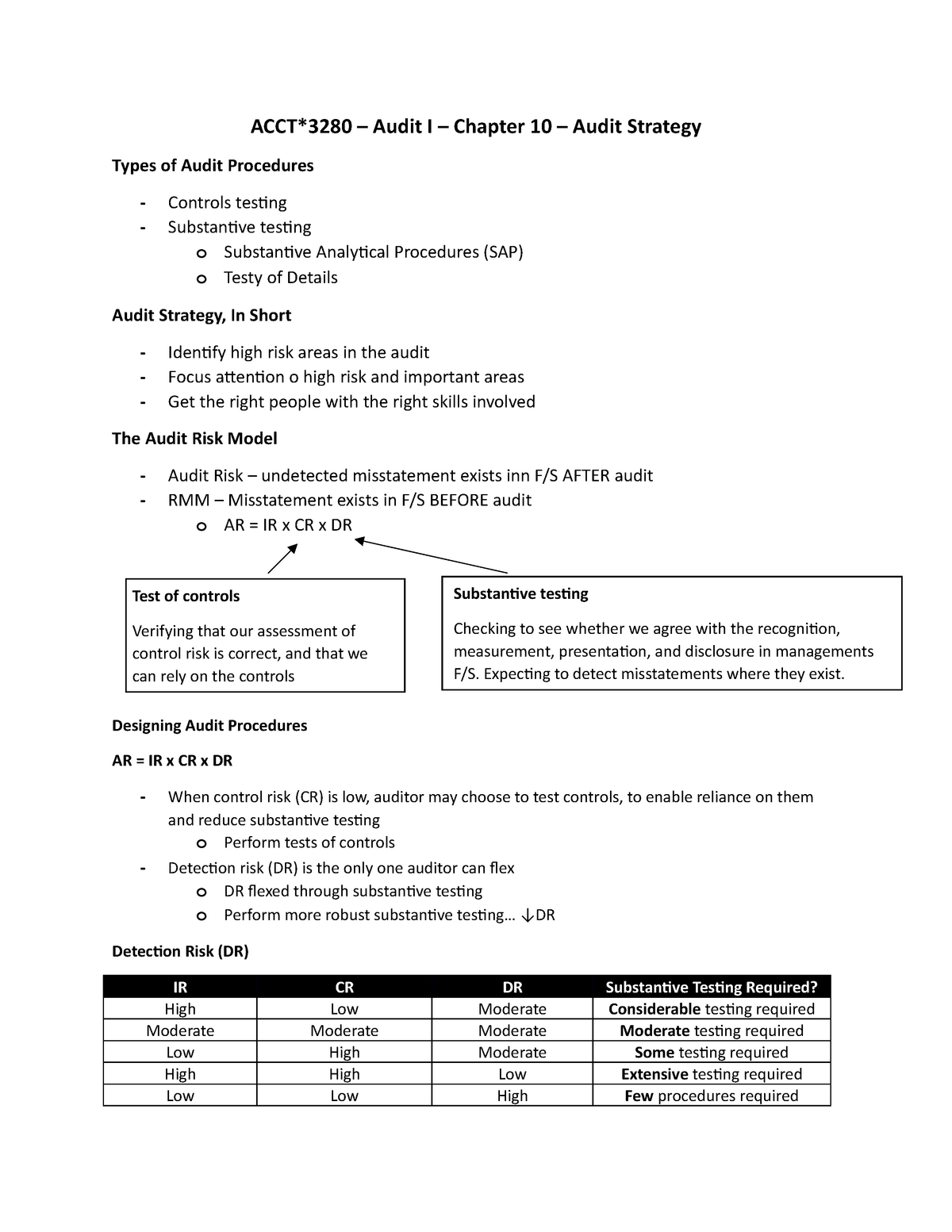 chapter-10-slide-notes-acct-3280-audit-i-chapter-10-audit