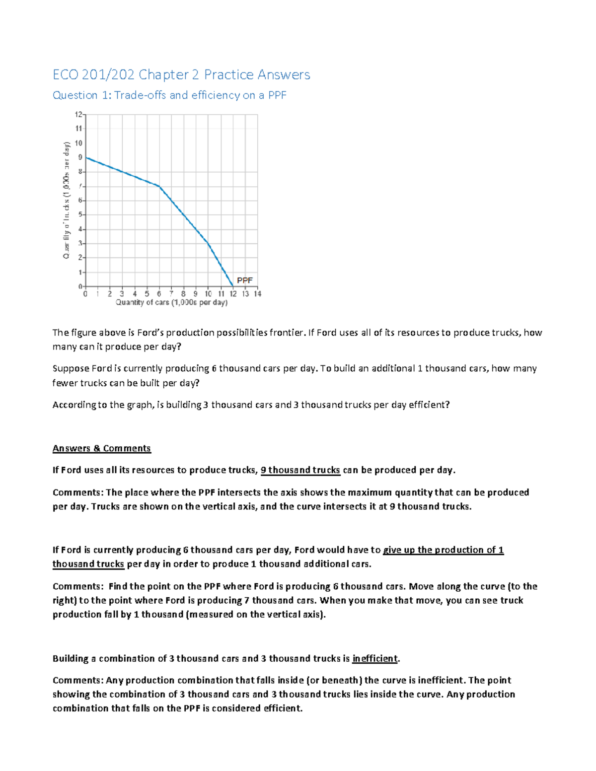 ECO 202 Ch. 2 Practice (answers) ECO 201/202 Chapter 2 Practice