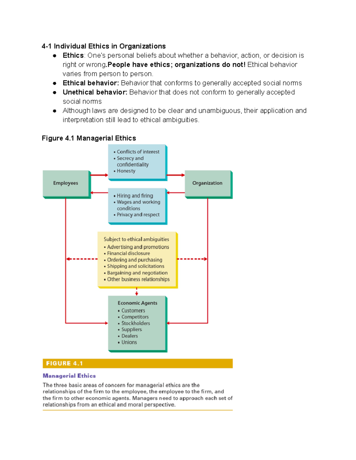 Chapter 4-ethics - Google Docs - 4-1 Individual Ethics In Organizations ...