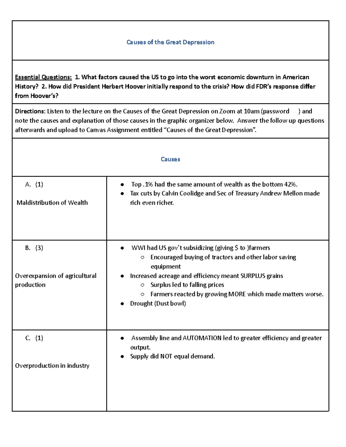 causes-of-the-great-depression-causes-of-the-great-depression