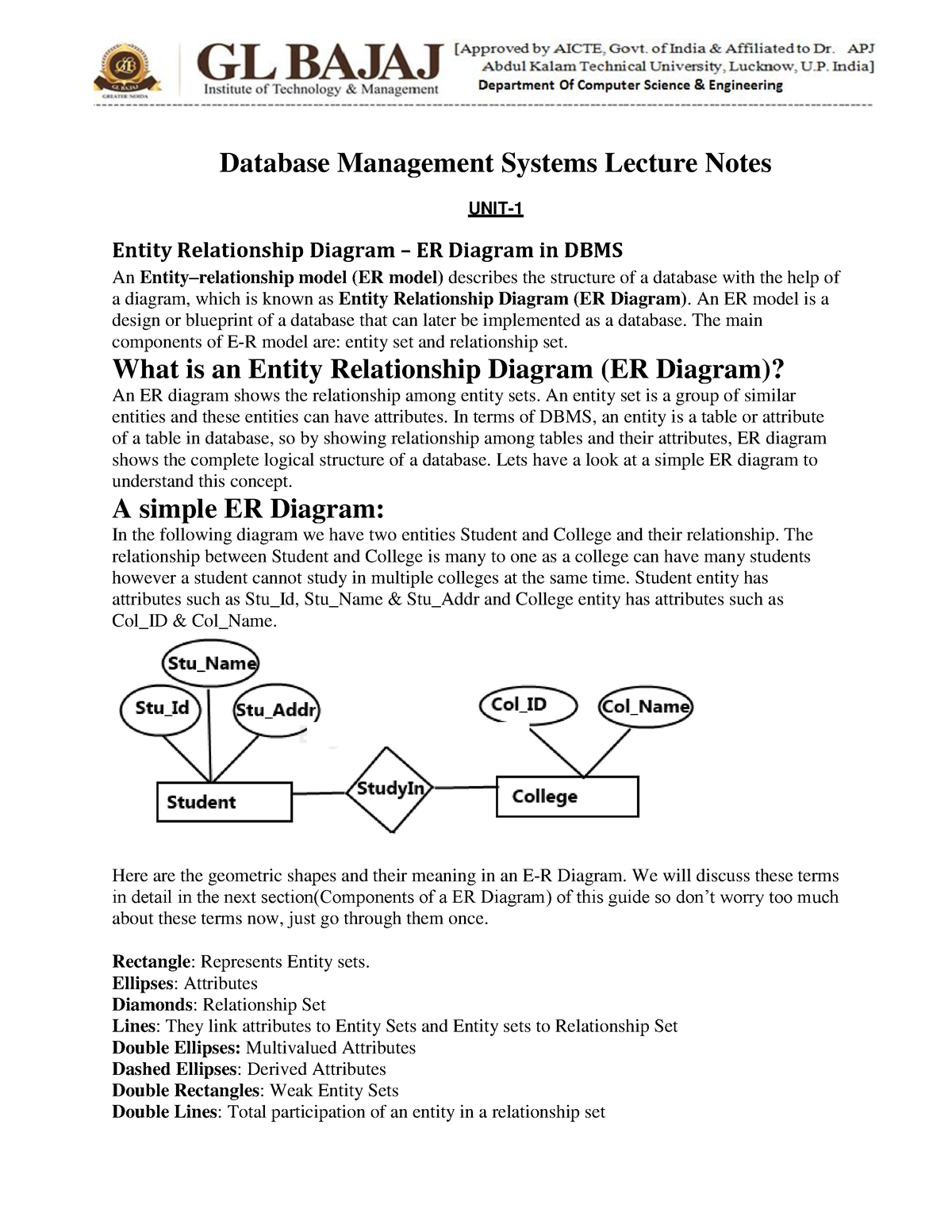 DBMS 4 - DBMS Notes - Database Management Systems Lecture Notes UNIT ...