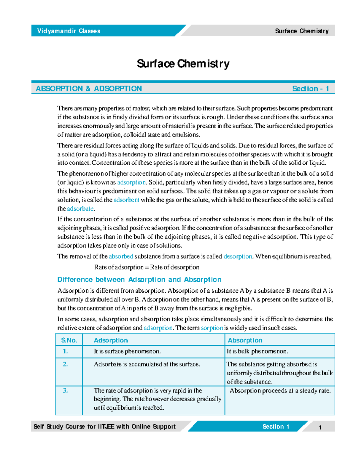 Surface Chem - Not useful - Vidyamandir Classes Surface Chemistry Self ...