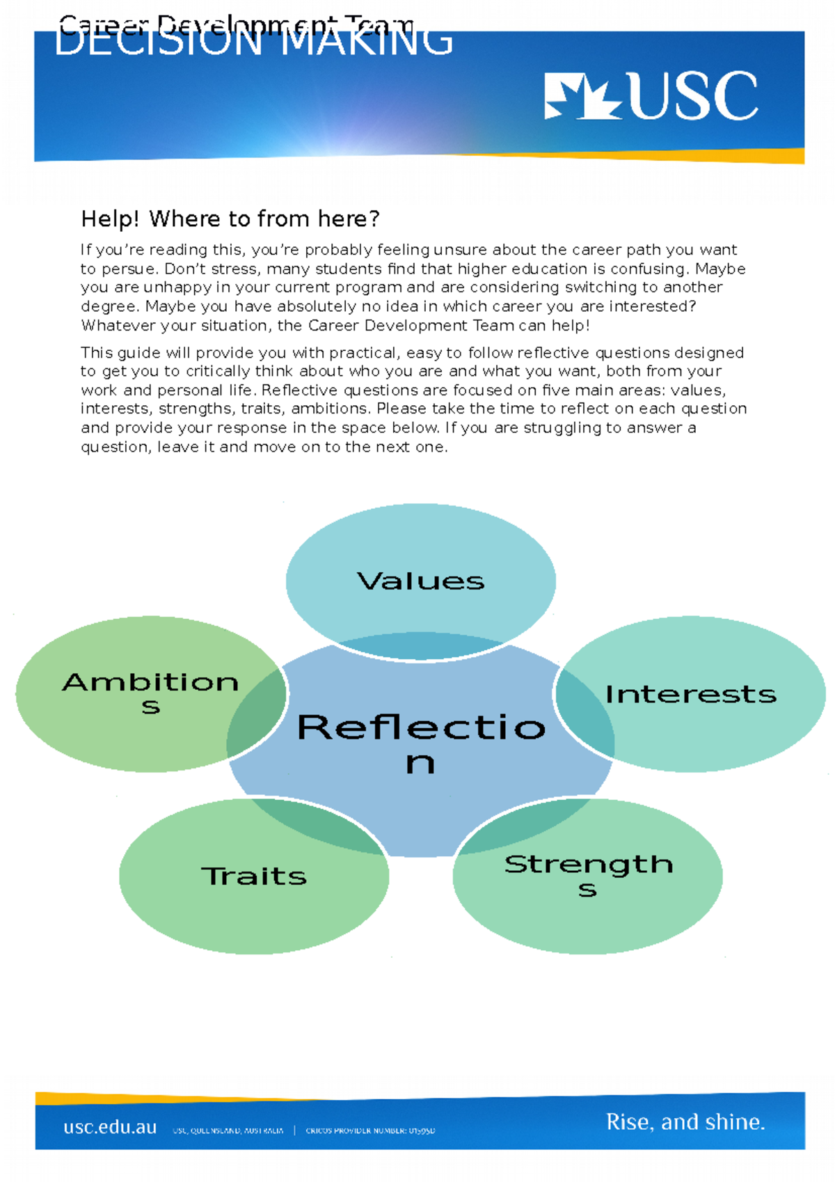 Career planning decision making - Reflectio n Values Interests Strength ...