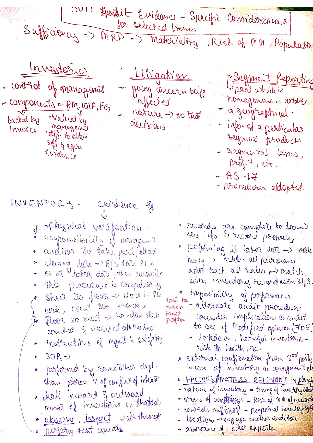 SA501 Audit evidence ~ specific consideration for selected items - CA ...