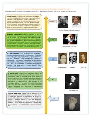 Solved Los Principios Ticos Siempre Buscan El De Los Individuos