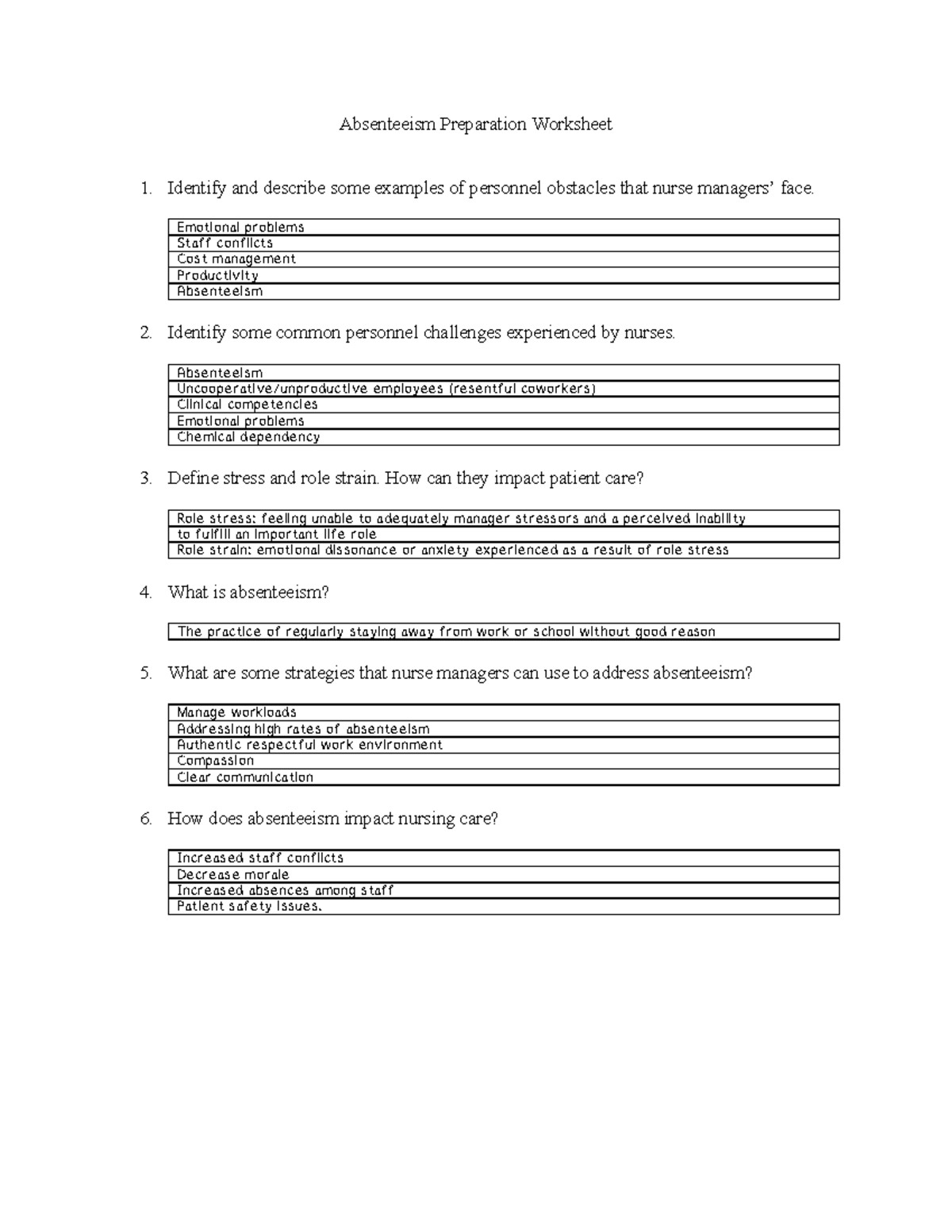 Absenteeism Preparation Worksheet - Absenteeism Preparation Worksheet ...
