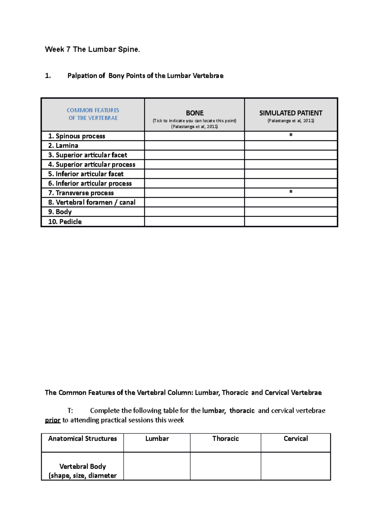 Week 7 The Lumbar Spine - Lecture notes week 7 - Week 7 The Lumbar ...