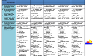 English 9 - Q2 - M18-B - English English – Grade 9 Quarter 2 – Module ...