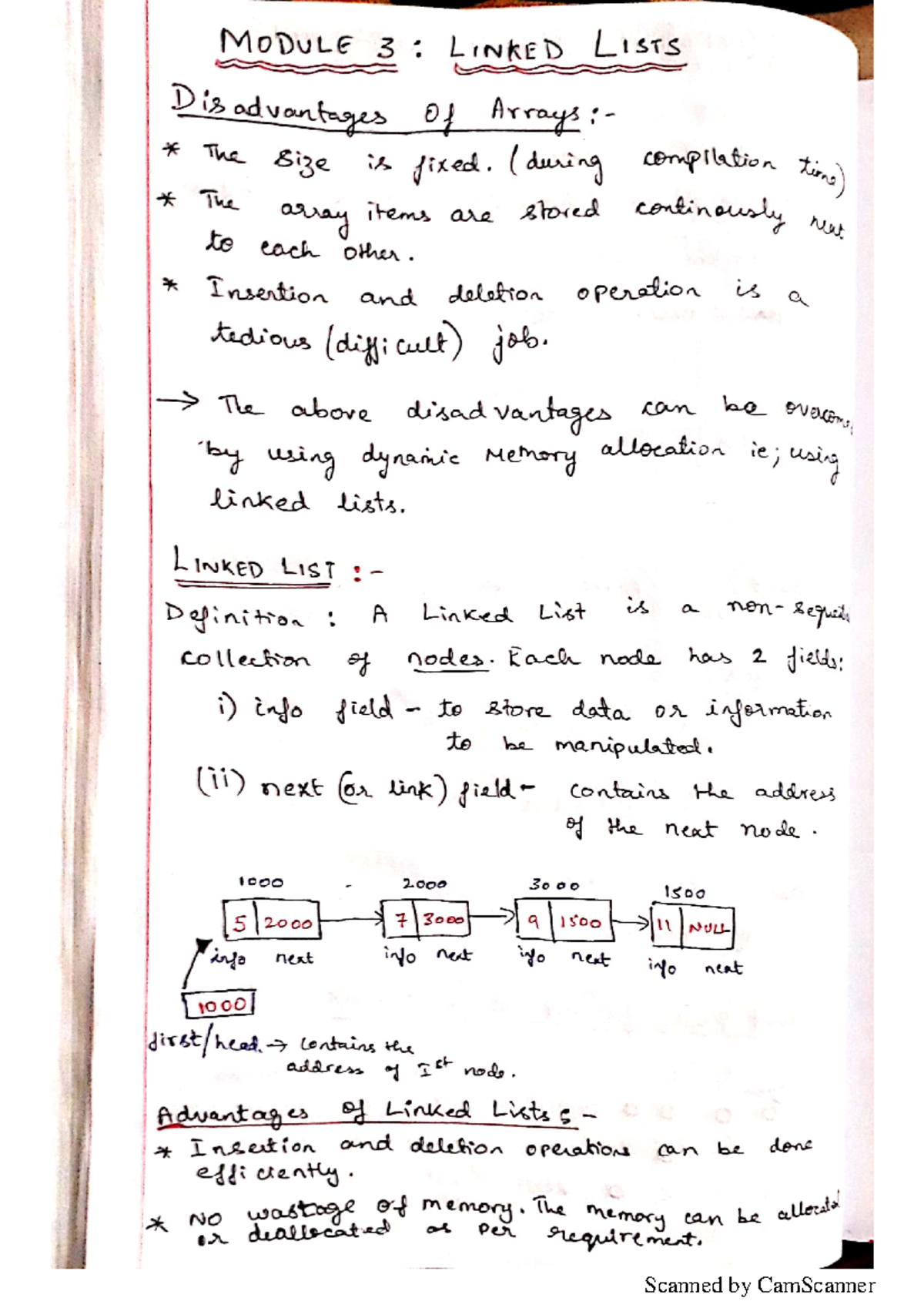 DSA Mod3@Az Documents - 18cs32 - MODULE 3 : LINKED LISTS Dis advantages ...