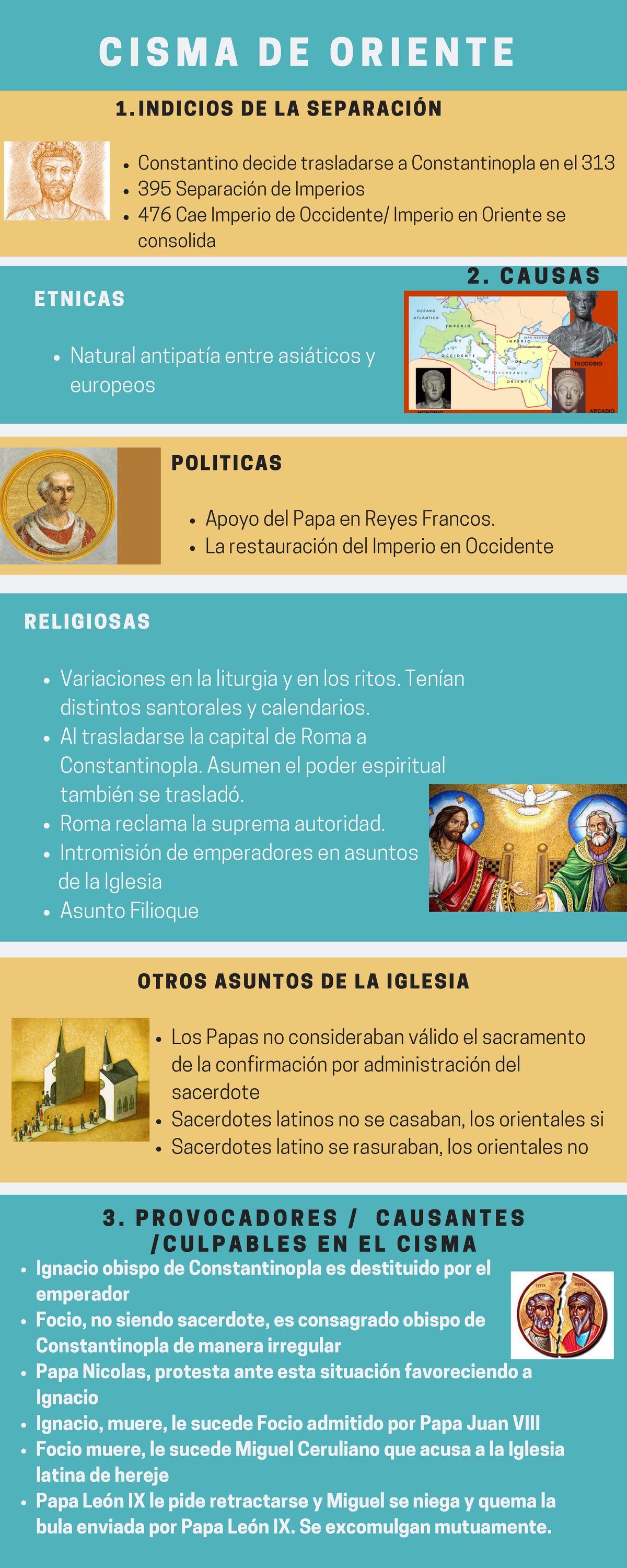 Cisma de Oriente - Religion - RELIGIOSAS Variaciones en la liturgia y ...