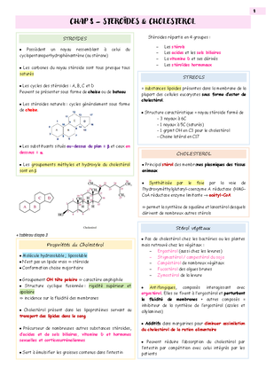 Chapitre 2 - EAU - L'eau En Biochimie Structurale - Chapitre 2 : L’EAU ...