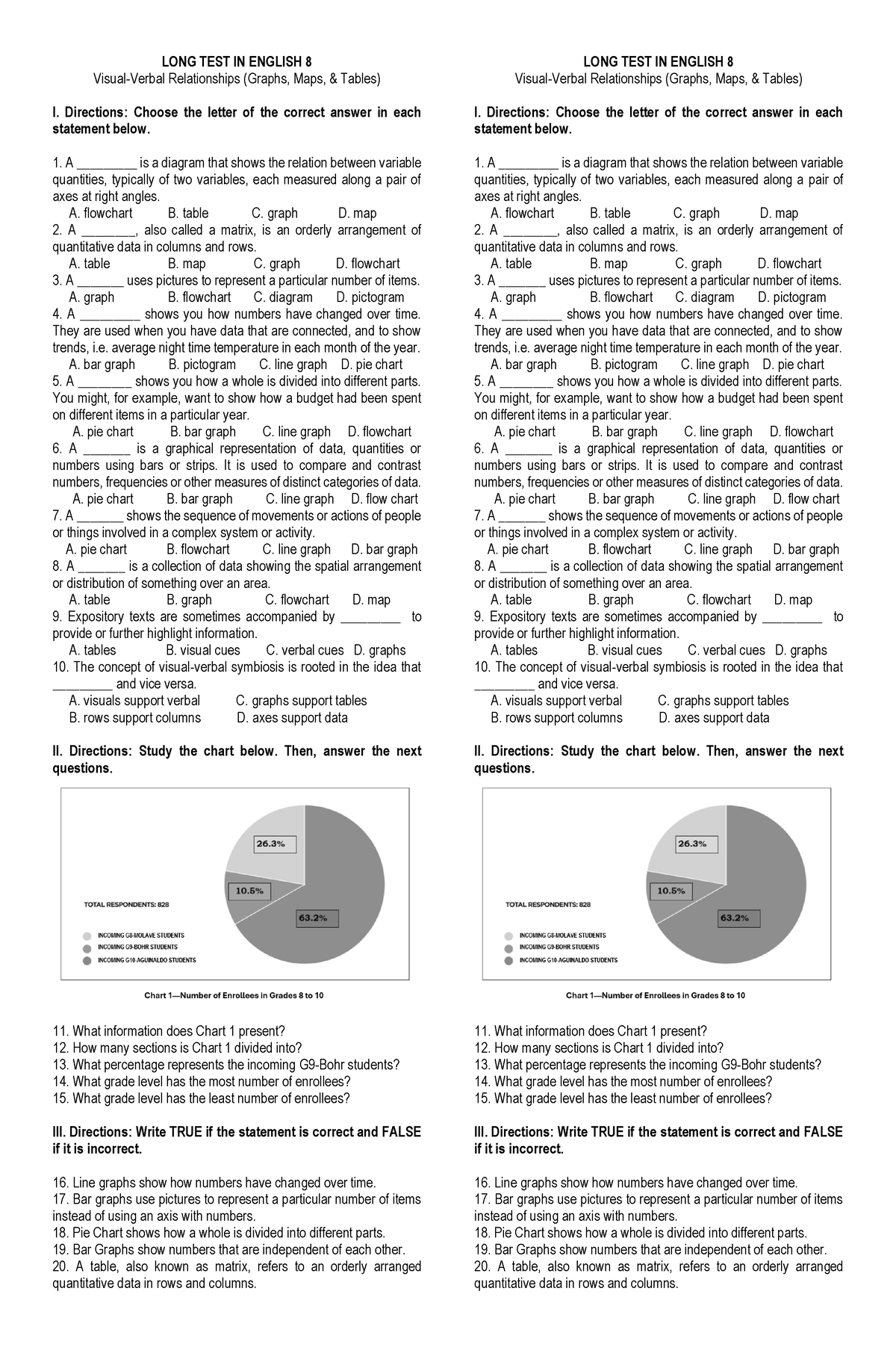 Q2 LONG TEST IN English 8 Visual Verbal Relationships Graphs Maps ...