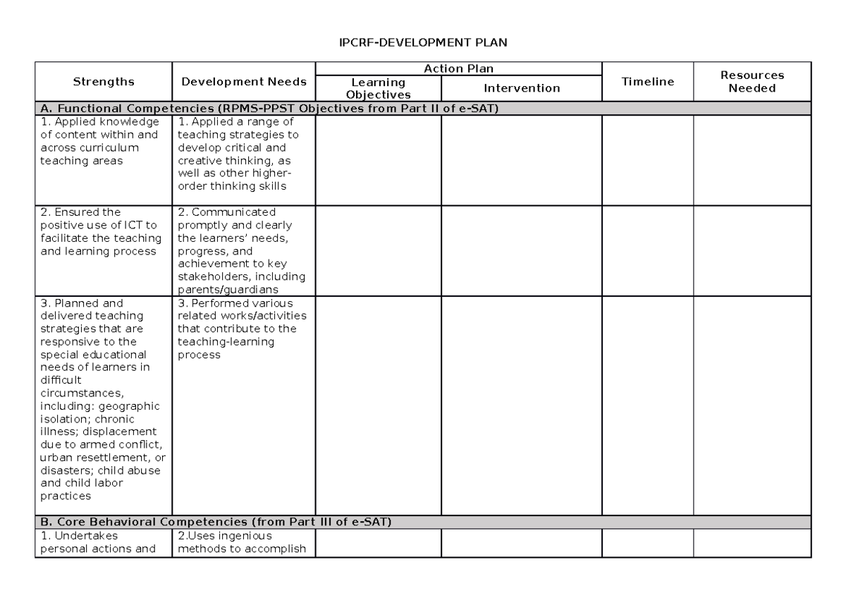 Ipcrf Development PLAN - IPCRF-DEVELOPMENT PLAN Strengths Development ...