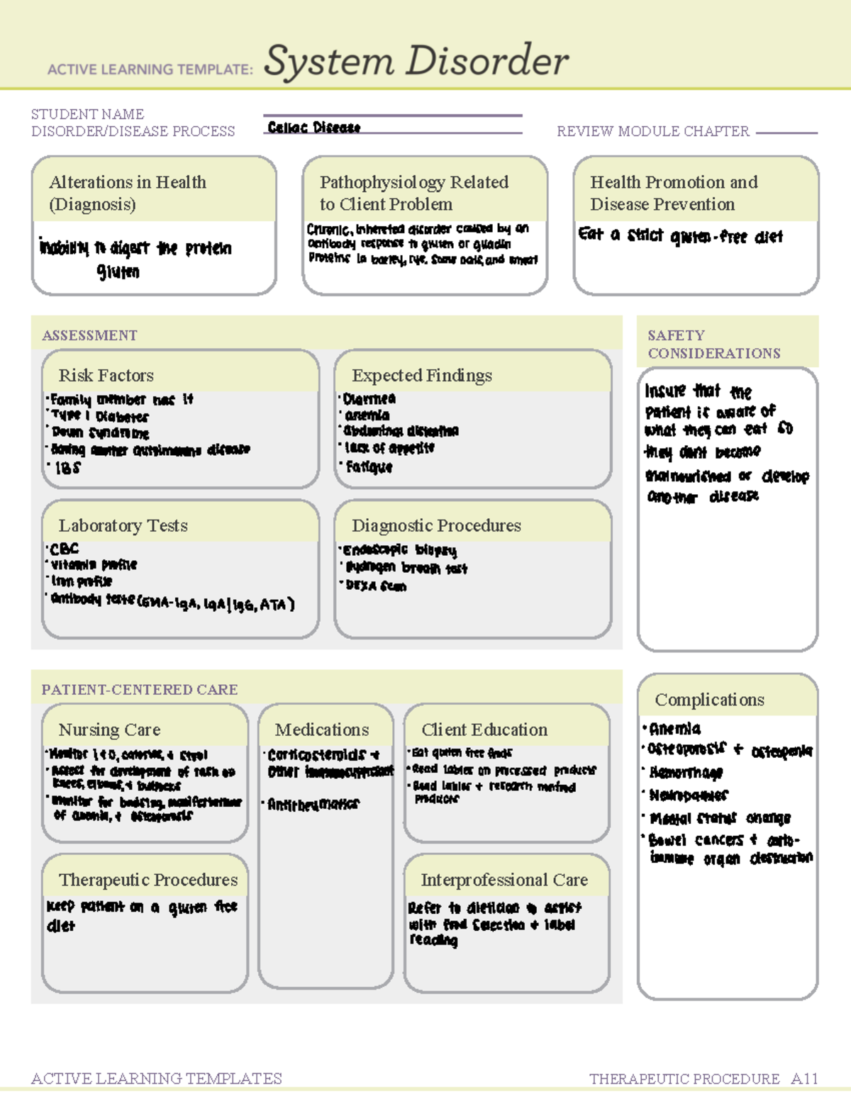 Celiac Disease System Disorder Template Printable Calendar Blank