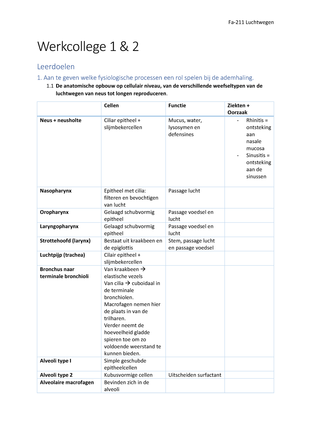 Werkcollege 1 En 2 - Luchtwegen Werkcollege 1 2 Leerdoelen 1. Aan Te ...