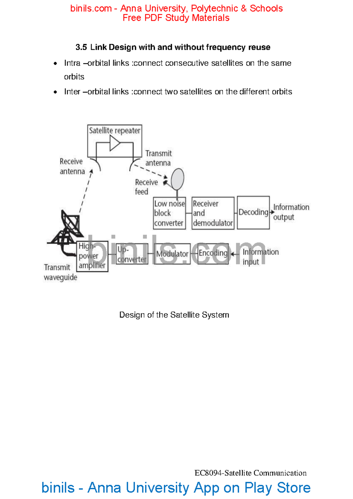 EC-8094-UNIT-3 Watermark Watermark Watermark 1 Compress - EC8094 ...