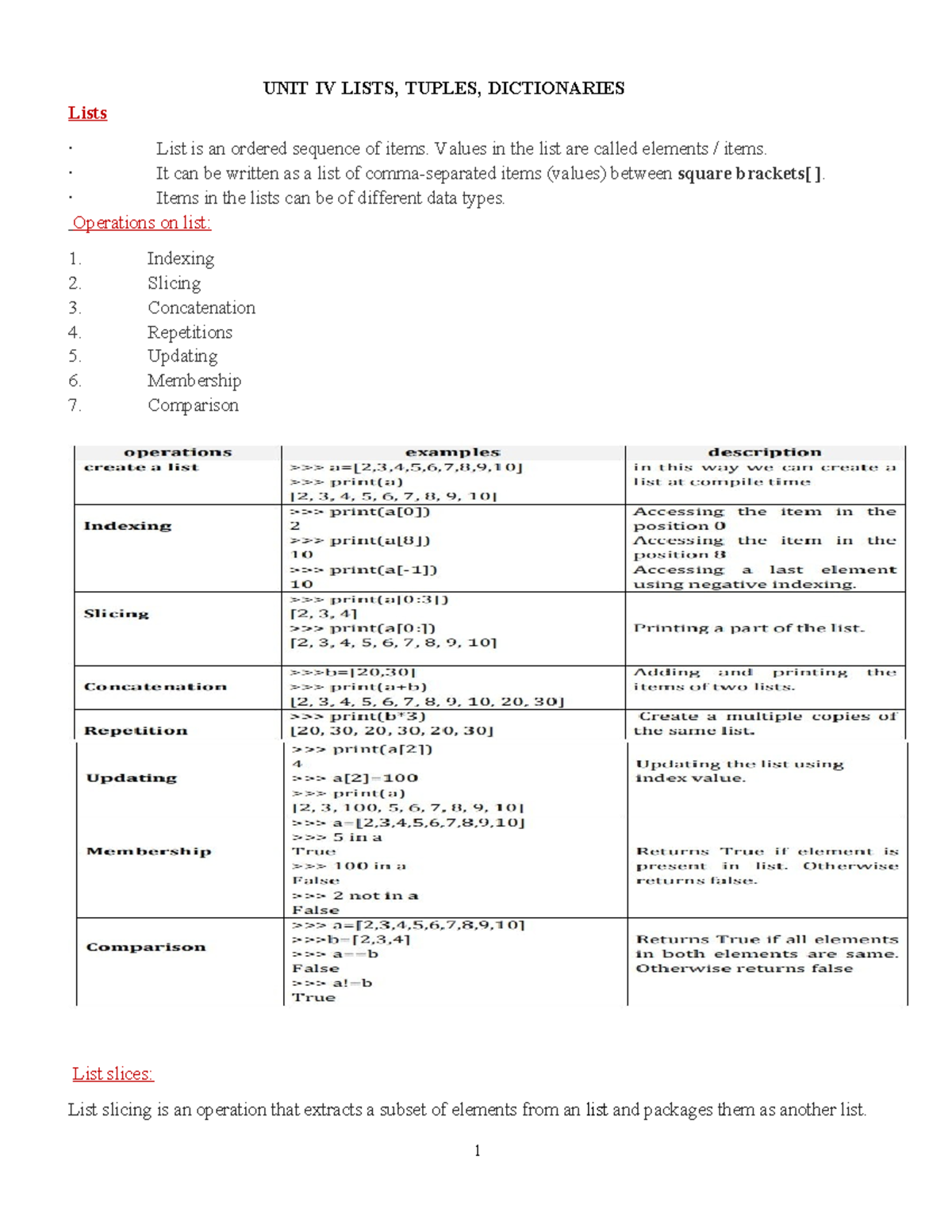 Python unit 4 Notes - UNIT IV LISTS, TUPLES, DICTIONARIES Lists · List ...