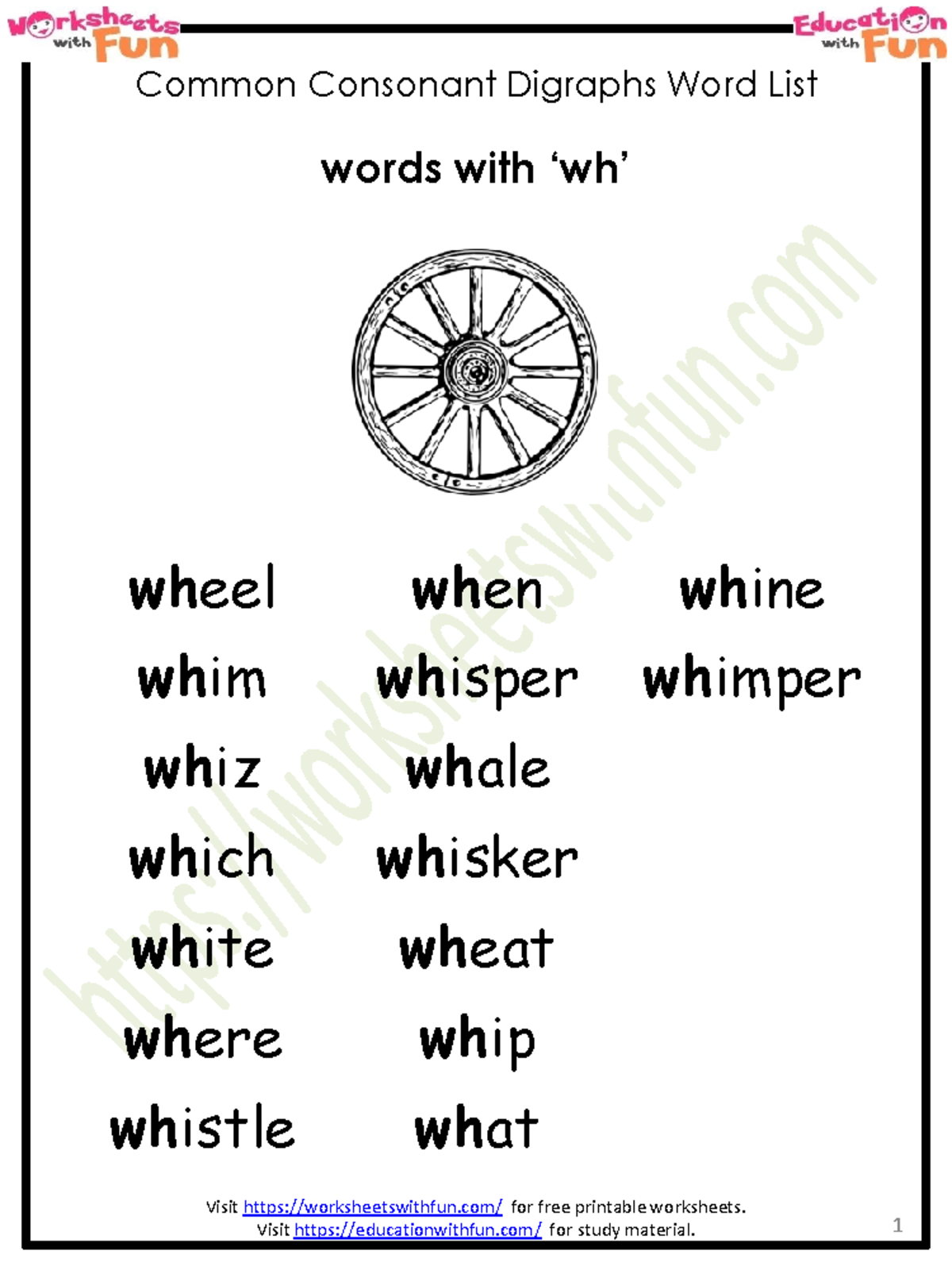 Phonics Diagraph List 6 - English 10 - Visit worksheetswithfun/ for ...