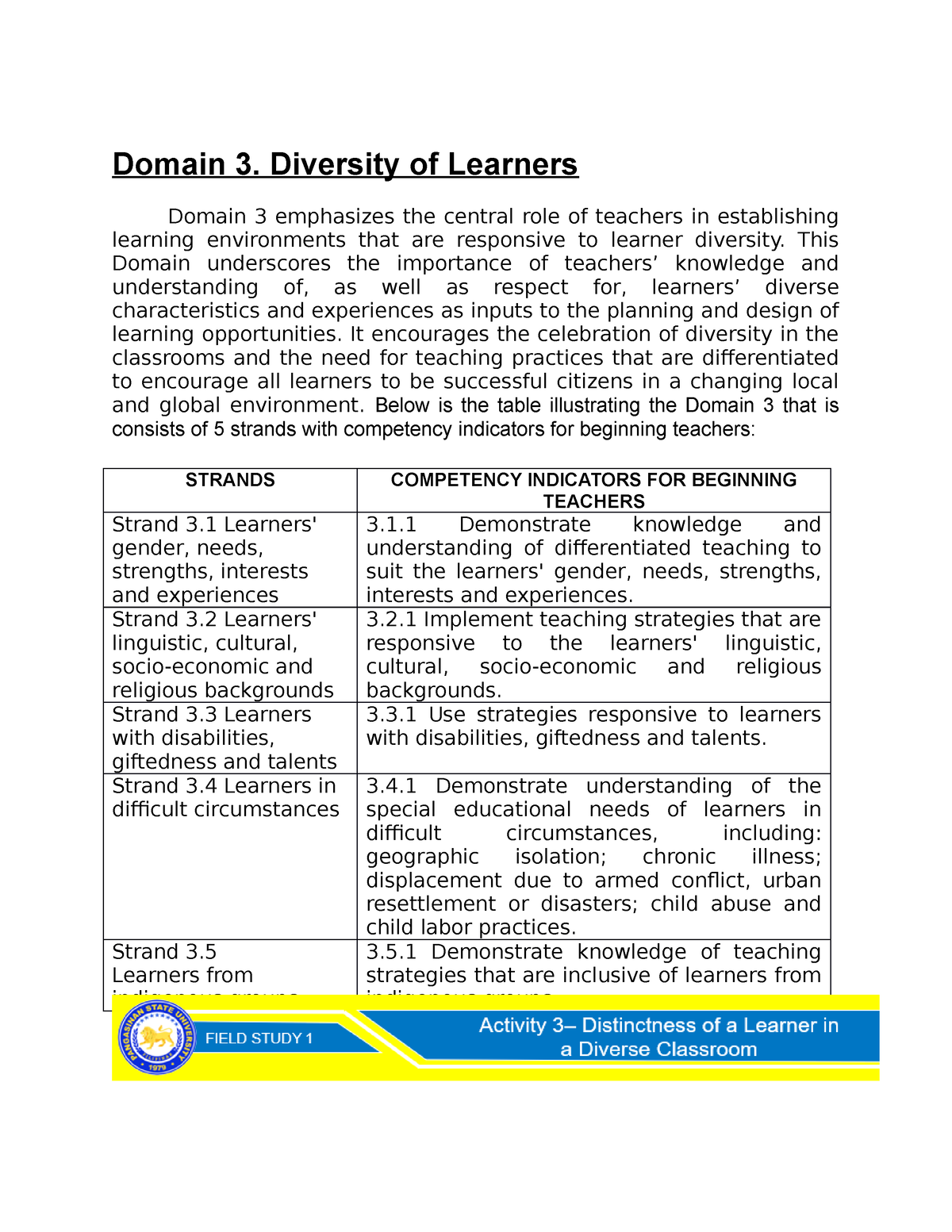 domain-3-domain-3-domain-3-diversity-of-learners-domain-3