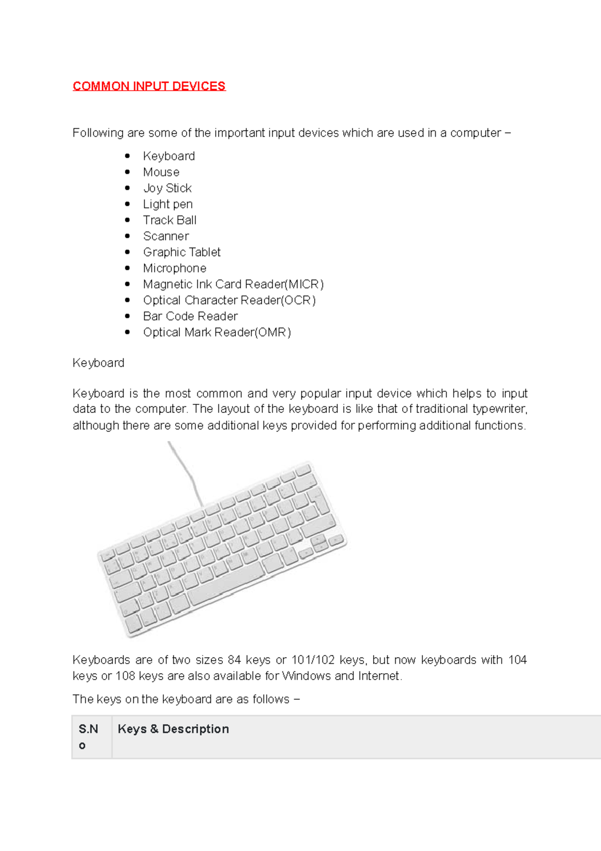 Common Input Devices - COMMON INPUT DEVICES Following are some of the ...