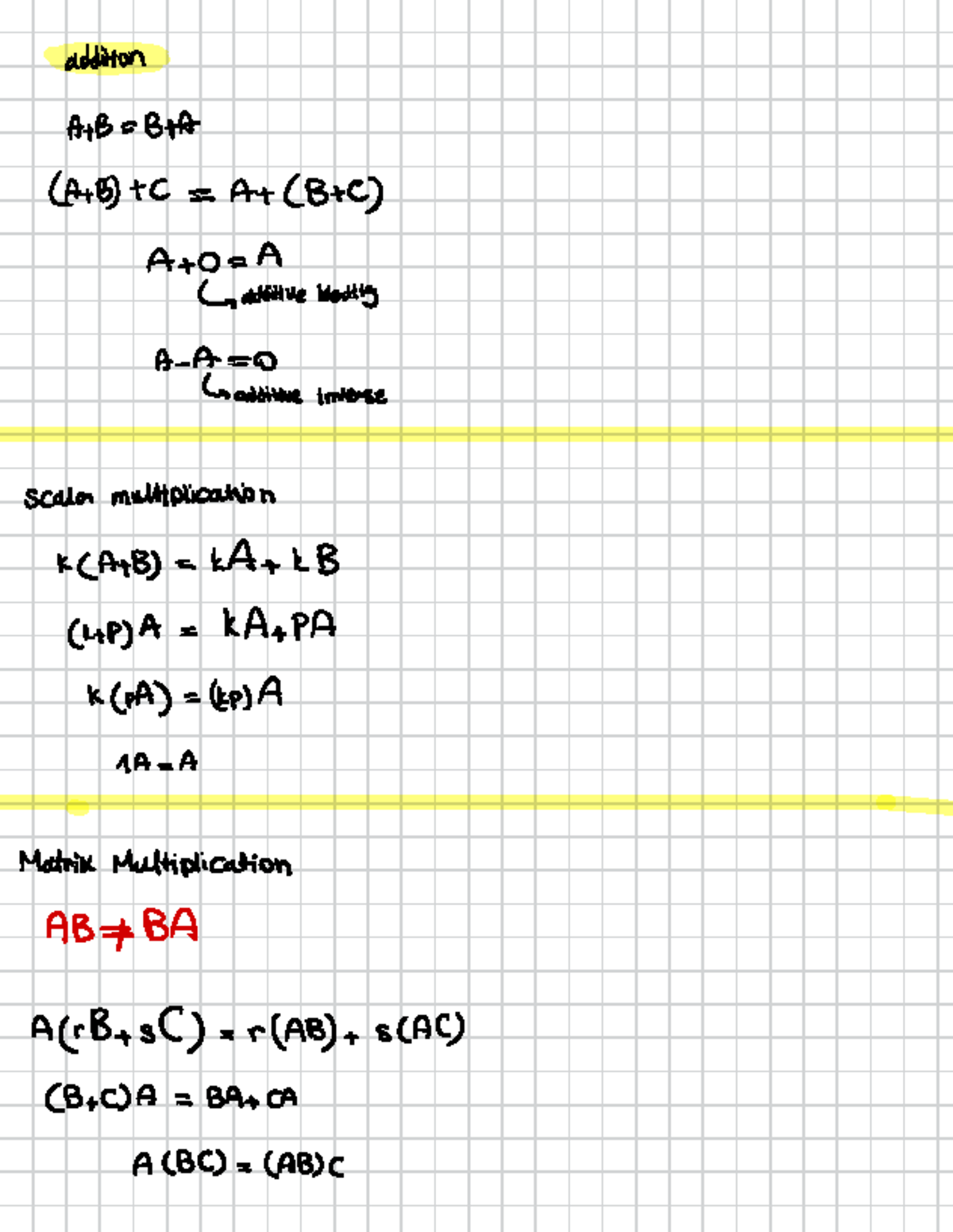Linear Equations - Math notes - addition ABsBeA (A+ B) + c = A+ (B + C ...