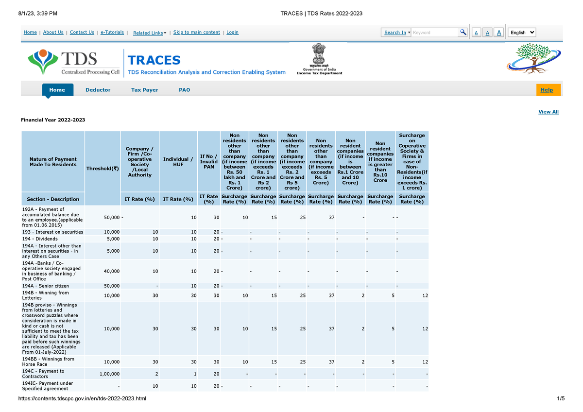 traces-tds-rates-2022-2023-b-com-accounting-and-finance-ignou-studocu