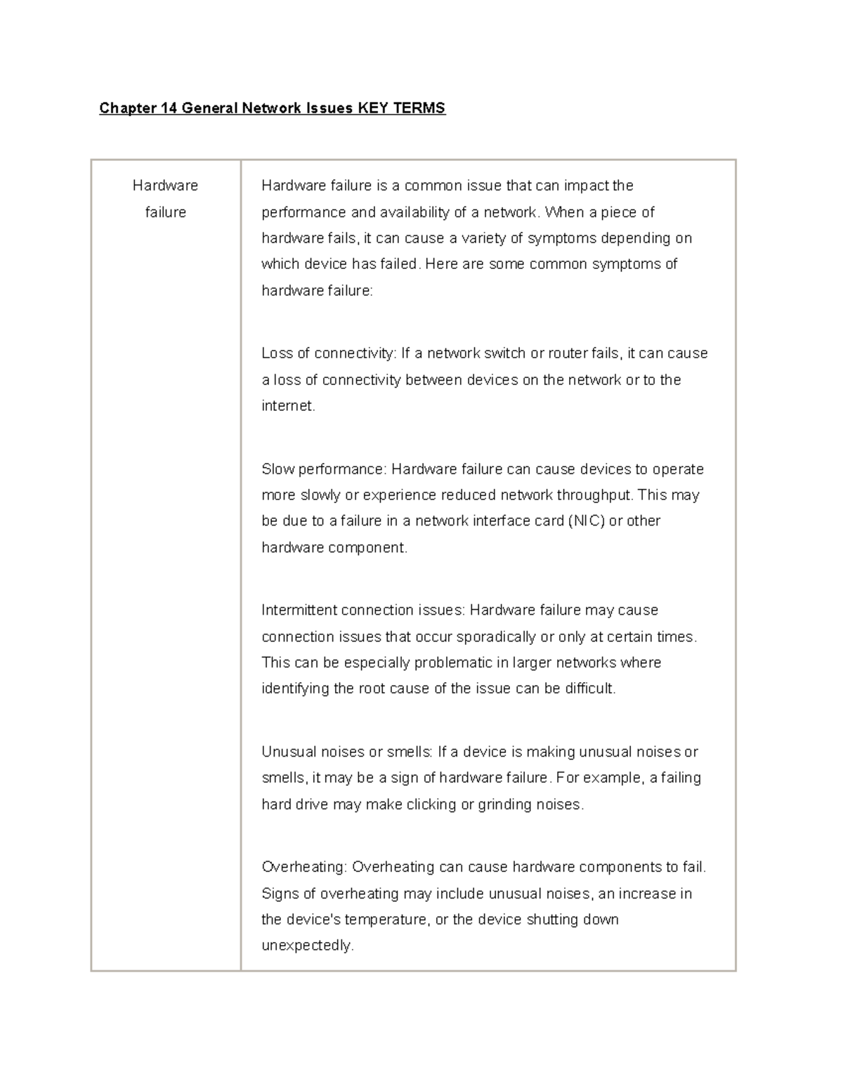 Chapter 14 General Network Issues KEY Terms - When a piece of hardware ...
