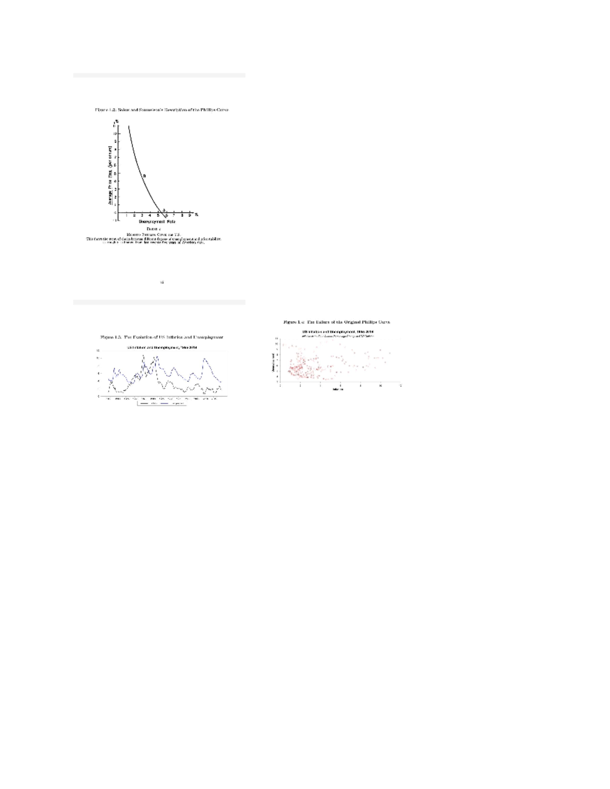 Fig 2 - It's based on Philips curve and it's explanation - BA Economics ...