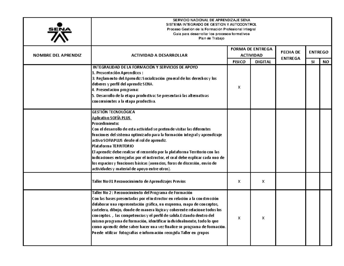 Plan De Trabajo Induccion Topografian Fisico Digital Si No