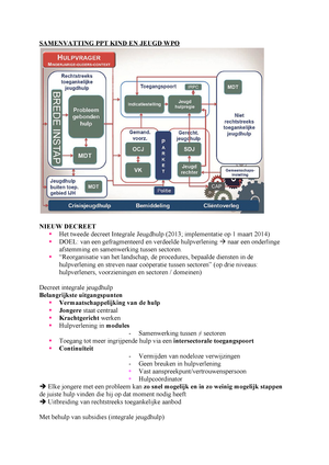Samenvatting Ppt Kind En Jeugd Wpo Studocu
