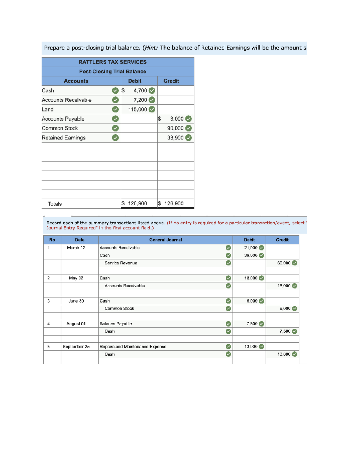 Accounting 201 Mc Graw Hill Chapter 3 C - Acct201 - Studocu