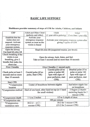 1757-Blueprint - @rguhs - I YEAR Basic B(N) NURSING FOUNDATIONS ...