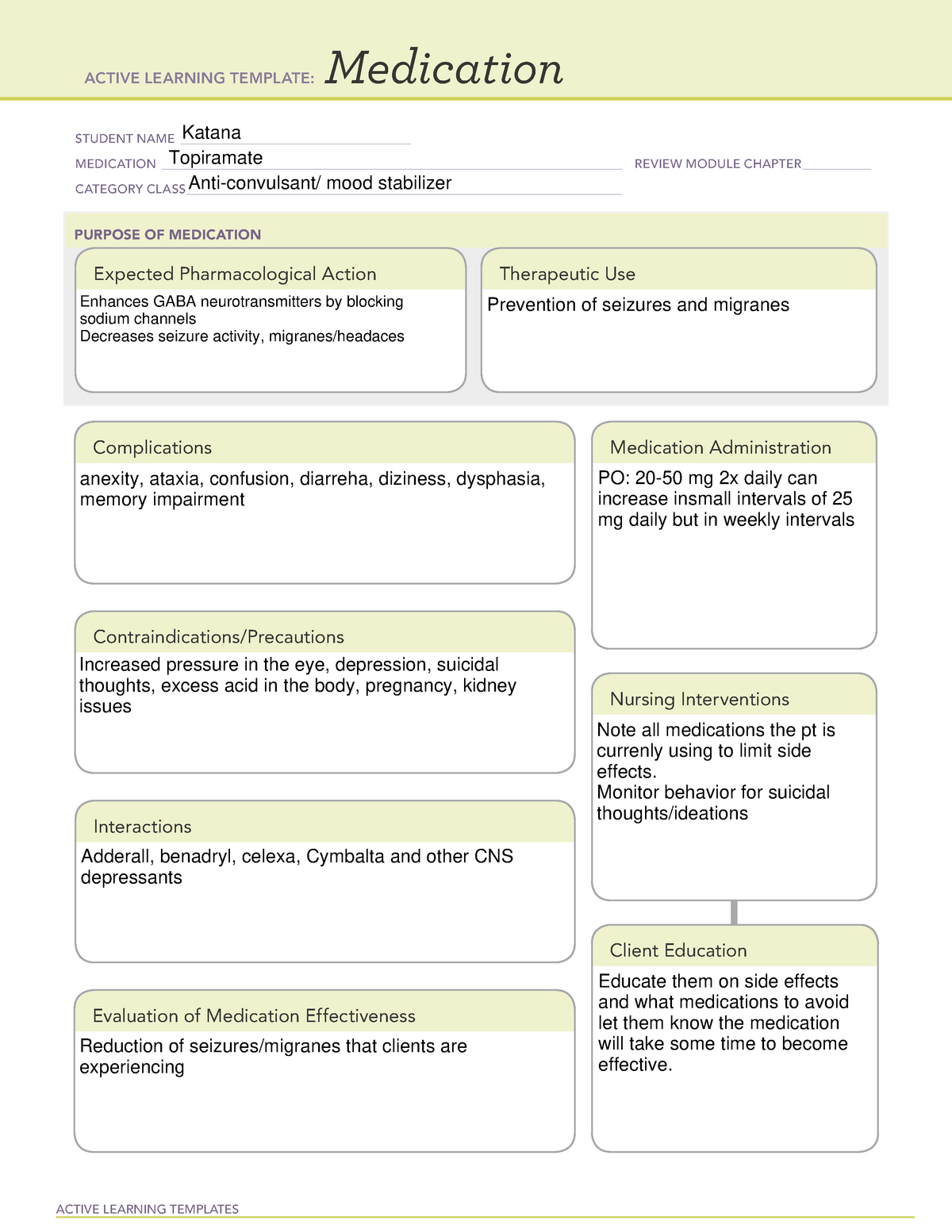 Topiramate Template 11 ACTIVE LEARNING TEMPLATES Medication STUDENT
