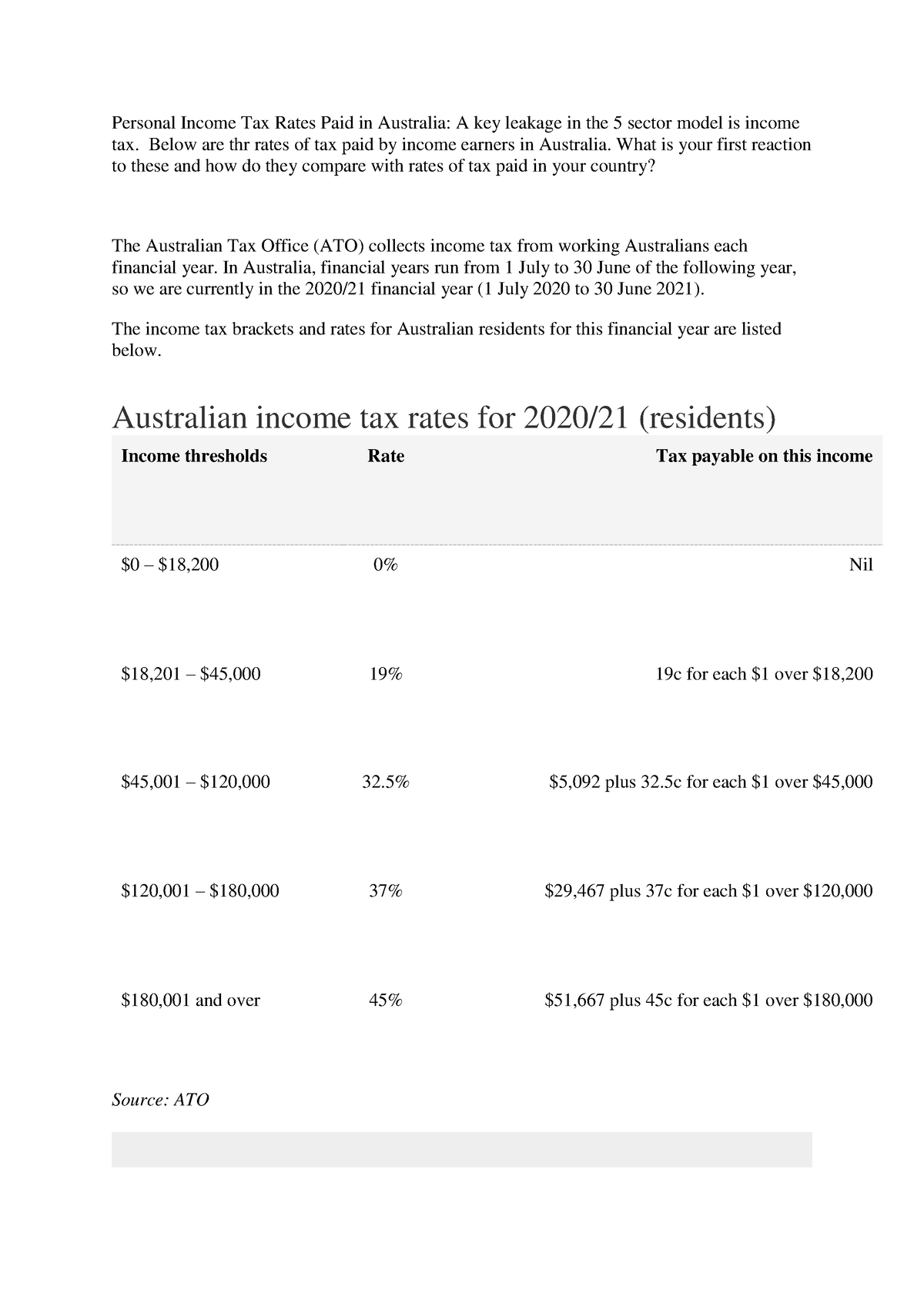 Reading week 9 Personal tax rates in Australia Personal