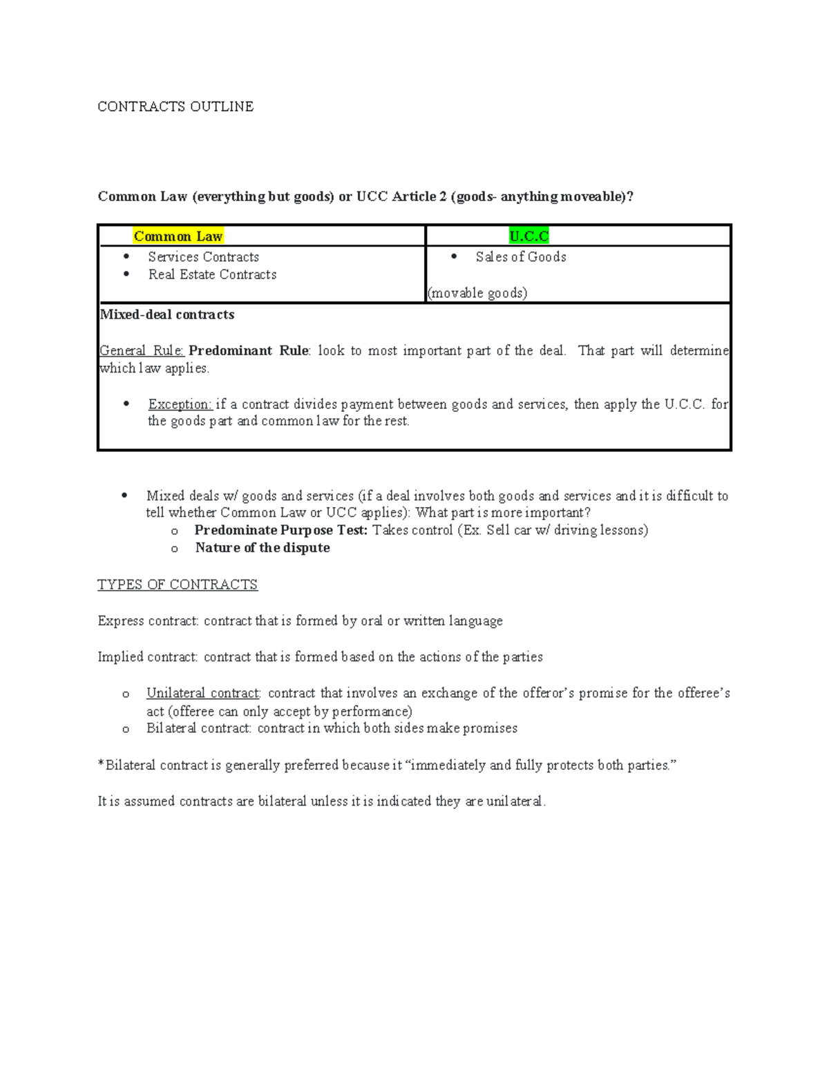 Contracts Outline - CONTRACTS OUTLINE Common Law (everything but goods ...