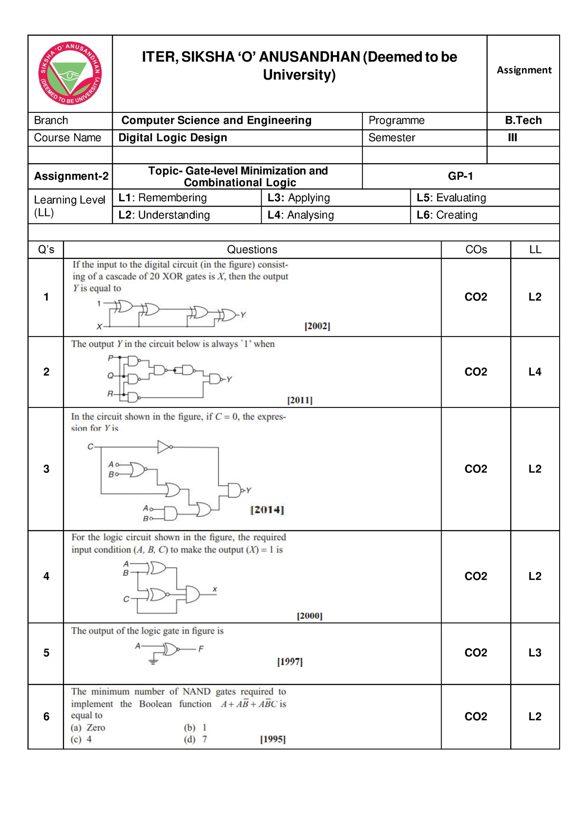 Dld Assignment 3 Iter Siksha ‘o’ Anusandhan Deemed To Be University Assignment Branch