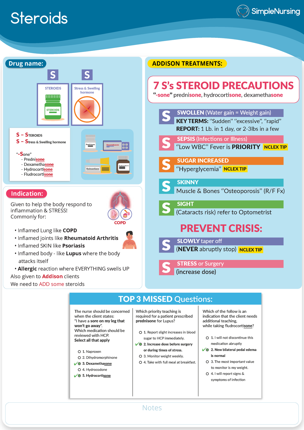 Endocrine - Addison s vs. Cushings - Steriods - Steroids Notes S ...